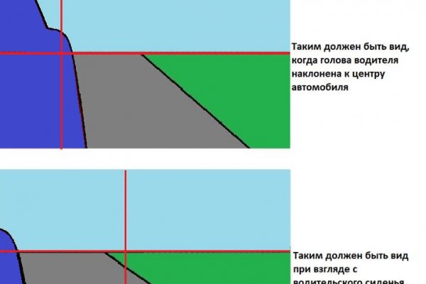 Кракен онион